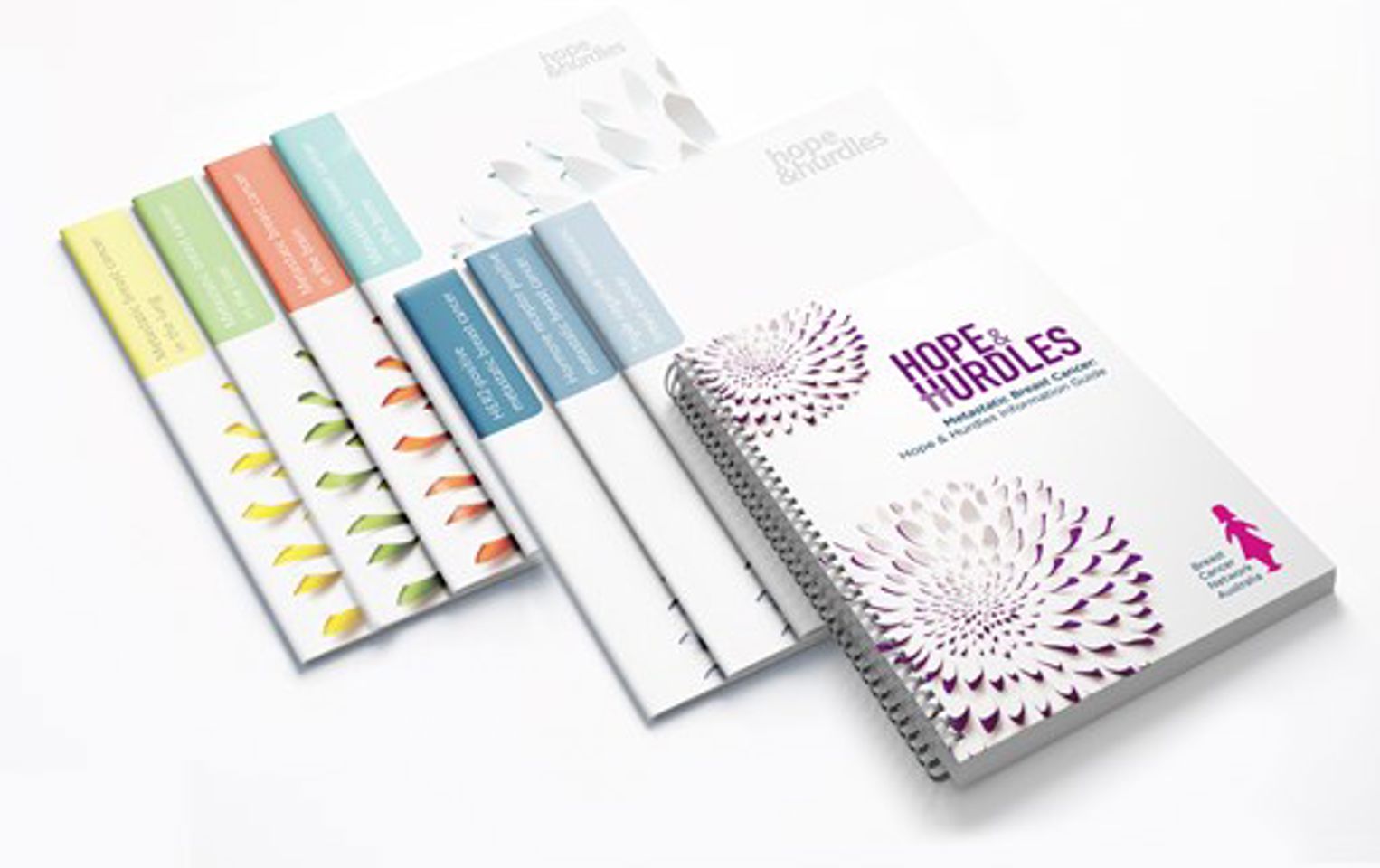 Image of booklets